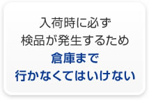 入荷時に必ず検品が発生するため倉庫まで行かなくてはいけない